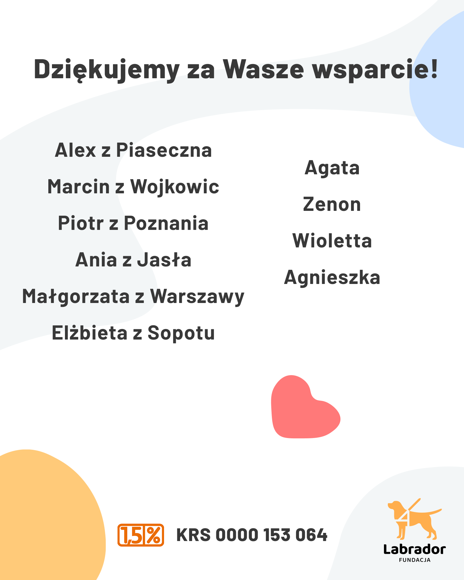 Grafika z&nbsp;napisem „Dziękujemy za Wasze wsparcie!” przedstawia listę darczyńców, którym Fundacja Labrador składa podziękowania za przekazane wsparcie. Na jasnym tle umieszczono imiona oraz imiona z&nbsp;nazwami miejscowości: Alex z&nbsp;Piaseczna, Marcin z&nbsp;Wojkowic, Piotr z&nbsp;Poznania, Ania z&nbsp;Jasła, Małgorzata z&nbsp;Warszawy, Elżbieta z&nbsp;Sopotu, Agata, Zenon, Wioletta i&nbsp;Agnieszka. W&nbsp;dolnej części grafiki znajduje się informacja o&nbsp;możliwości przekazania 1,5% podatku z&nbsp;numerem KRS 0000 153 064 oraz logo Fundacji Labrador. Grafika pełni funkcję podziękowania dla osób wspierających działalność fundacji.