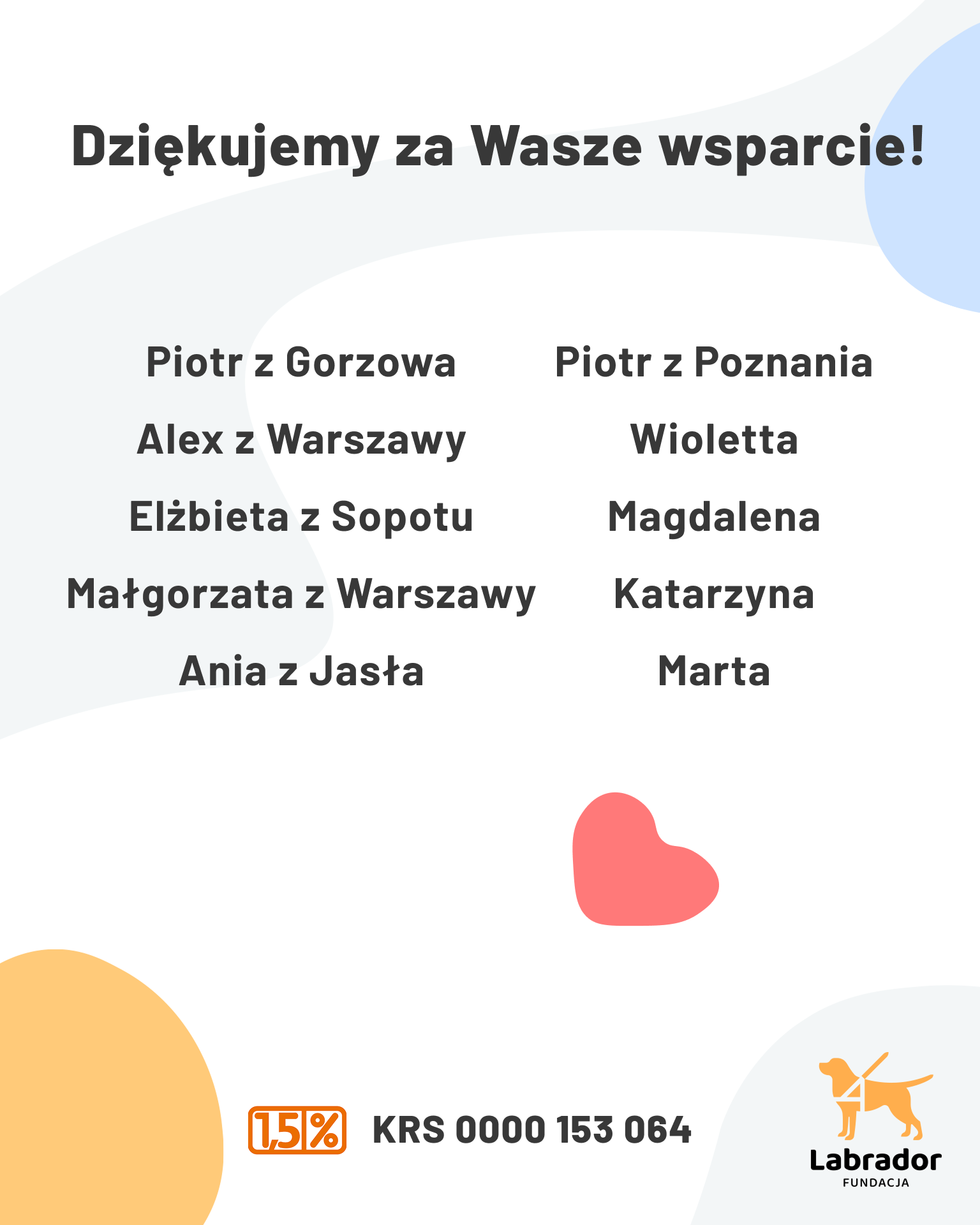 Grafika z&nbsp;podziękowaniem dla darczyńców Fundacji Labrador. U&nbsp;góry znajduje się napis „Dziękujemy za Wasze wsparcie!”. Poniżej w&nbsp;dwóch kolumnach wymieniono imiona osób, które wsparły fundację: Piotr z&nbsp;Gorzowa, Alex z&nbsp;Warszawy, Elżbieta z&nbsp;Sopotu, Małgorzata z&nbsp;Warszawy, Ania z&nbsp;Jasła, Piotr z&nbsp;Poznania, Wioletta, Magdalena, Katarzyna i&nbsp;Marta. W&nbsp;dolnej części umieszczono oznaczenie „1,5% KRS 0000 153 064” oraz logo Fundacji Labrador. Tło jest jasne z&nbsp;subtelnymi kolorowymi, abstrakcyjnymi kształtami i&nbsp;małą ilustracją serca.