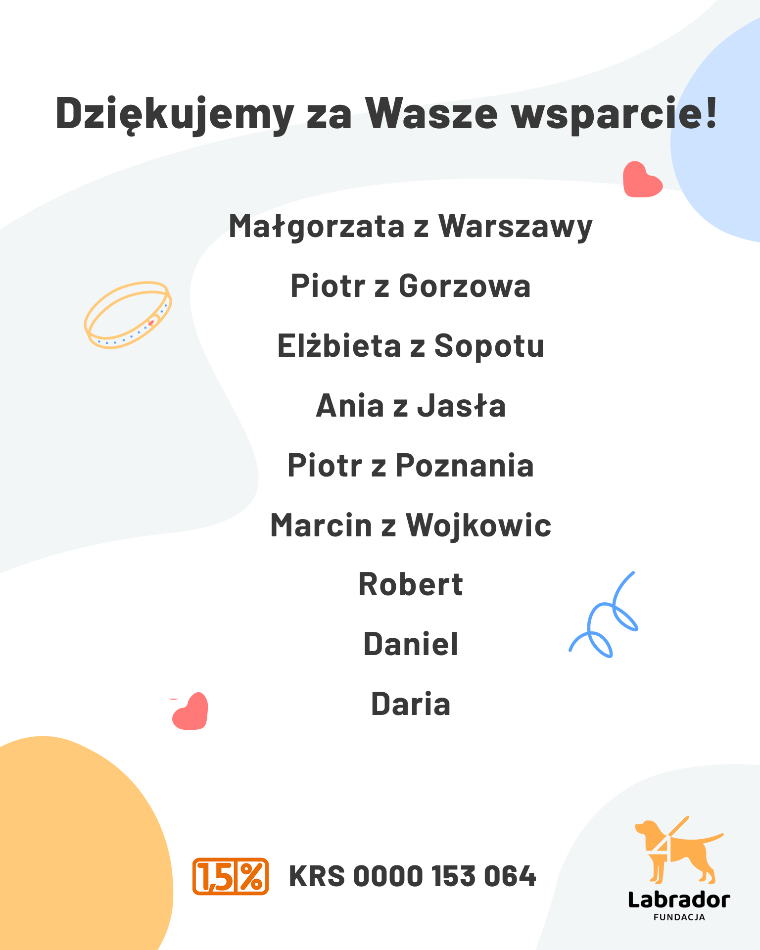 Grafika z podziękowaniem od Fundacji Labrador. Nagłówek: „Dziękujemy za Wasze wsparcie!". Lista darczyńców: Małgorzata z Warszawy, Piotr z Gorzowa, Elżbieta z Sopotu, Ania z Jasła, Piotr z Poznania, Marcin z Wojkowic, Robert, Daniel, Daria. W dolnej części grafiki informacja o możliwości przekazania 1,5% podatku z numerem KRS 0000 153 064 oraz logo Fundacji Labrador.